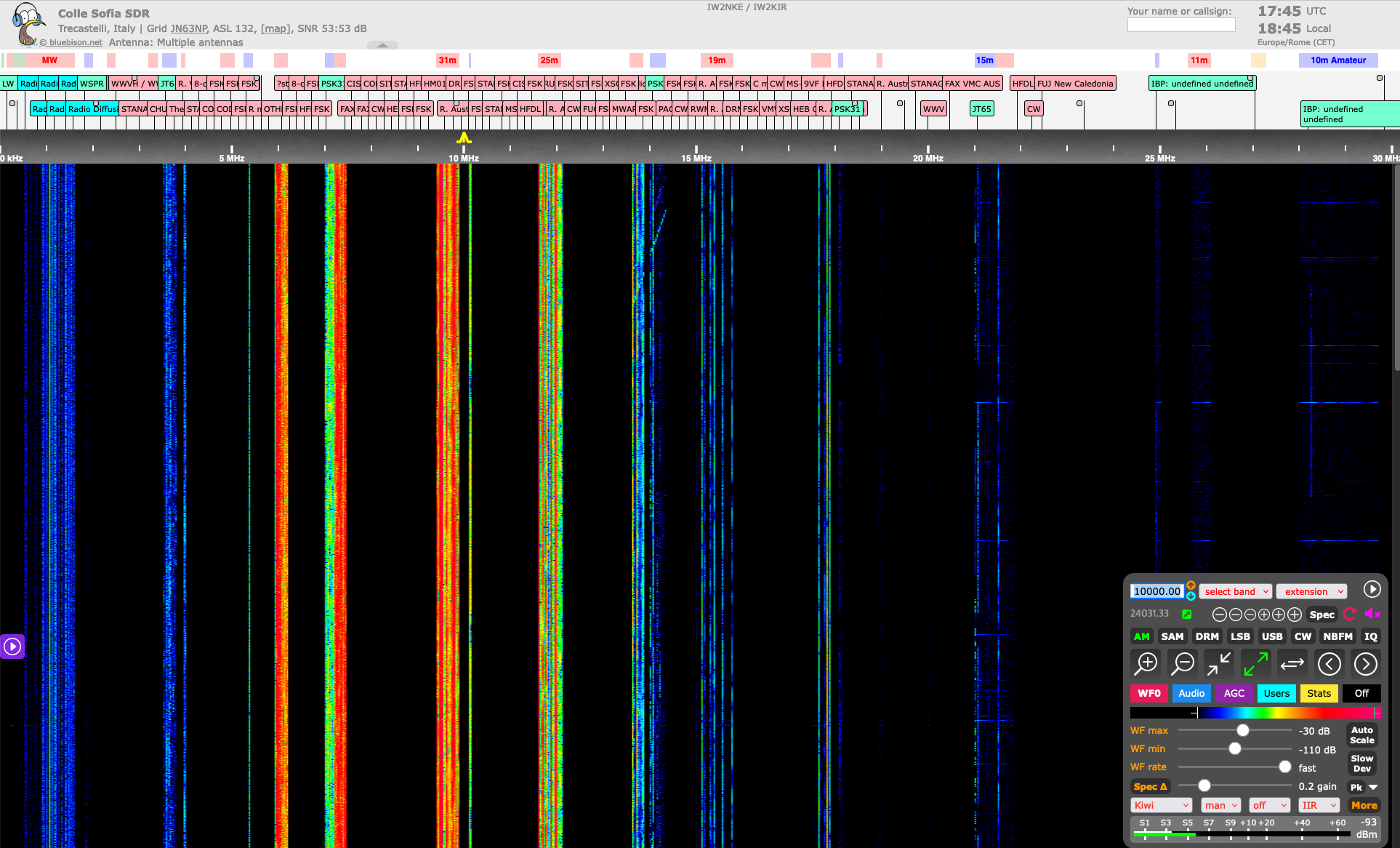 IW2NKE SDR Waterfall Zoom